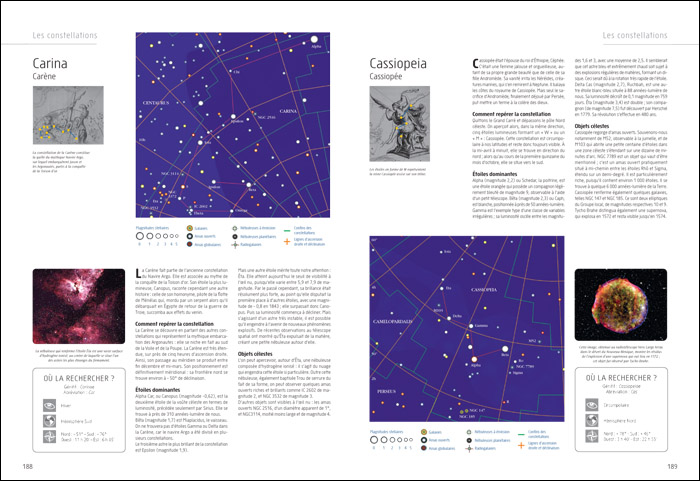Le grand guide de l'Astronomie (6e ed)
